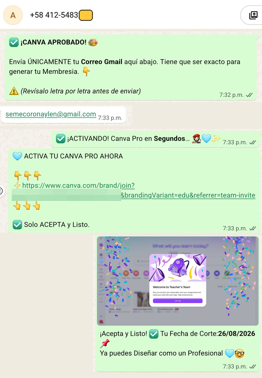 Entrega real de Canva Pro en WhatsApp: correo, enlace de activación y fecha de corte